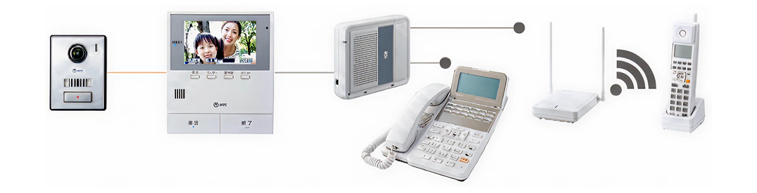 機器ラインナップ｜ビジネスフォン(SmartNetcommunity αZXⅡ Home